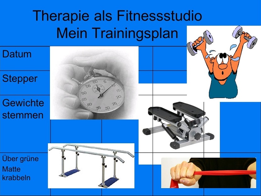 Trainingsplan