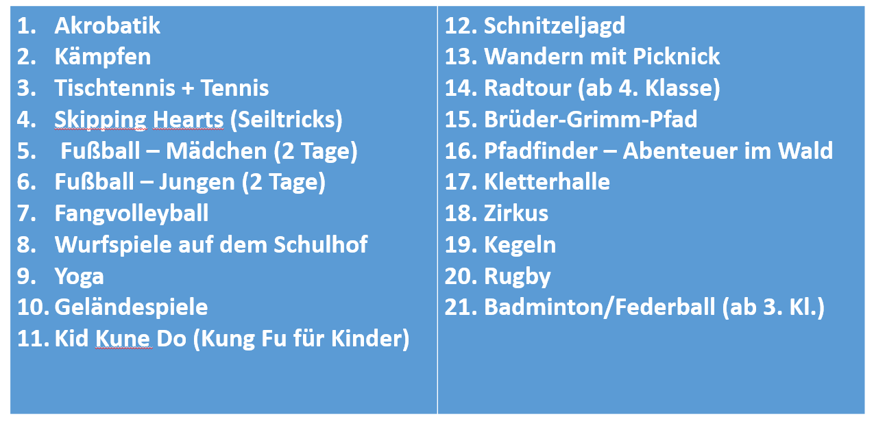 Alle Angebote